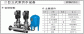 供應福建康福斯COFOTH恒壓供水設(shè)備 